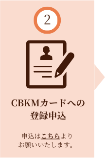 PCで表示する画像