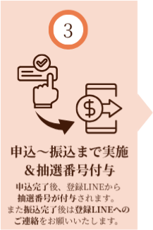 PCで表示する画像