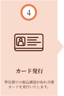 PCで表示する画像